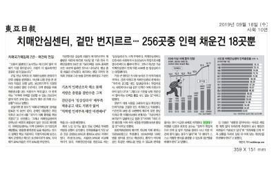 치매안심센터, 겉만 번지르르… 256곳중 인력 채운건 18곳뿐
